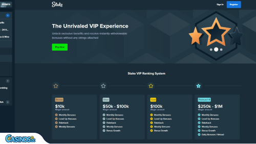 Stake Casino VIP