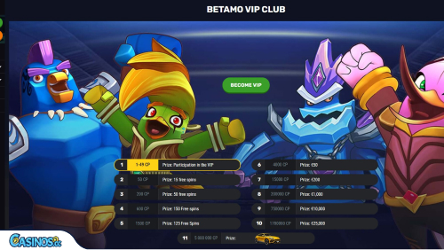Betamo Casino VIP program