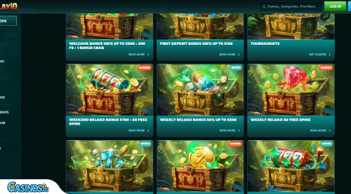 Playio Casino Bonuser