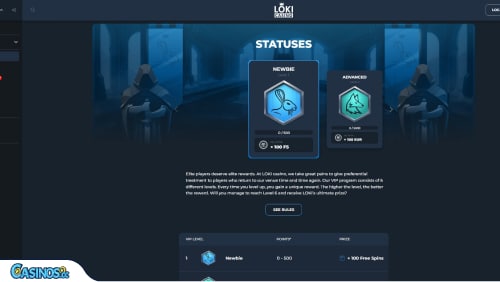 Loki Casino VIP program