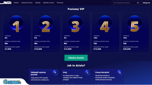 Program VIP w kasynie Frumzi