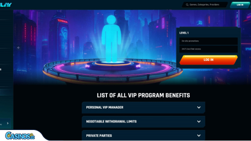 Ninlay Casino VIP-ohjelma