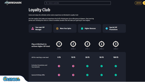 winshark casino bonus code