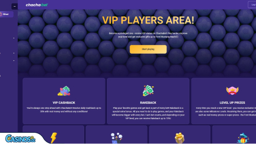 ChachaBet Casino VIP program