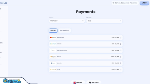CasinoLab Casino Payments