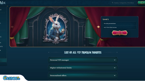 BetAlice Casino VIP program