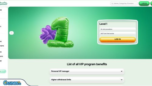 Casinolo Casino VIP program