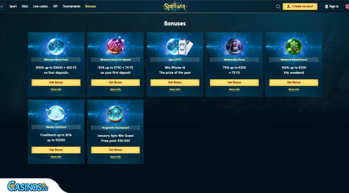 SpellWin Casino Promotions