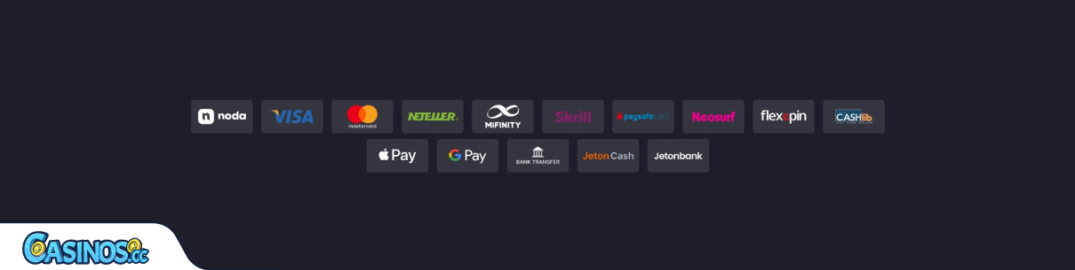 Betizy Casino Withdrawal