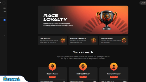GXBet Casino VIP program