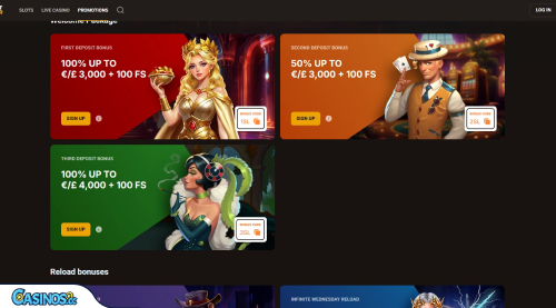 Slot Lair Casino Promotions