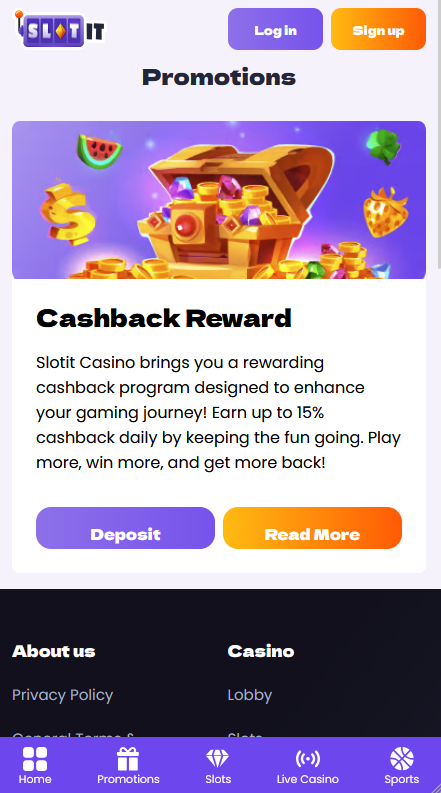 Slotit Casino Promotions