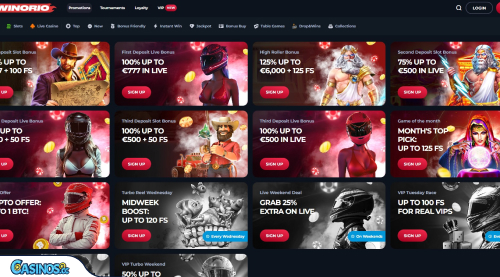 Winorio Casino Promotions