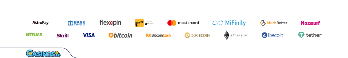 BetandPlay Casino Withdrawal
