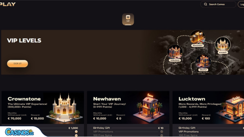 Sevenplay Casino VIP program