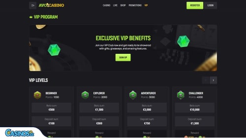 Avocasino Casino VIP program