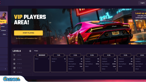 GT.bet VIP program