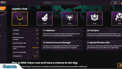 Wild Tokyo Casino VIP program