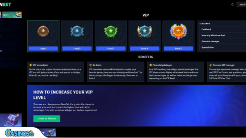 BeOnBet Casino VIP program