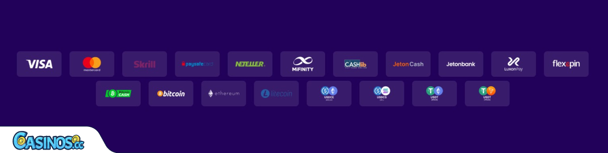 CipherWins Casino Withdrawal