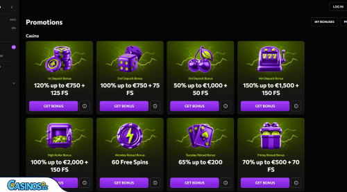 Instasino Free Spins Decoderen: Een Technische Masterclass voor Bonusoptimalisatie