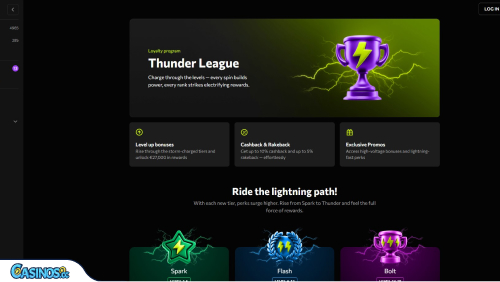 Code promo Instasino : guide complet pour maximiser votre bonus 1 - Hải sản Vũng Tàu Instasino promo code