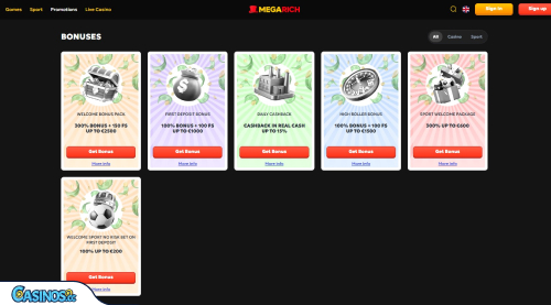 MegaRich Casino Promotions