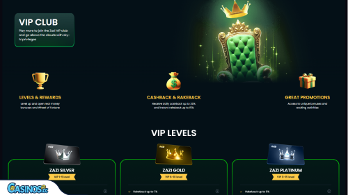 ZaziBet Casino Vip Program