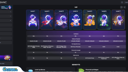 CosmicSlot Casino VIP program
