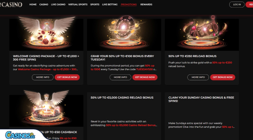 Promoções do God of Casino