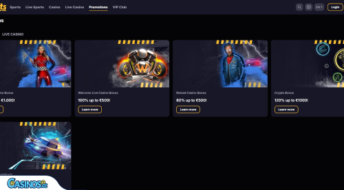 RoiBets Casino Promoties