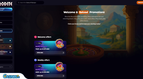 Promocje w kasynie Aphrodite