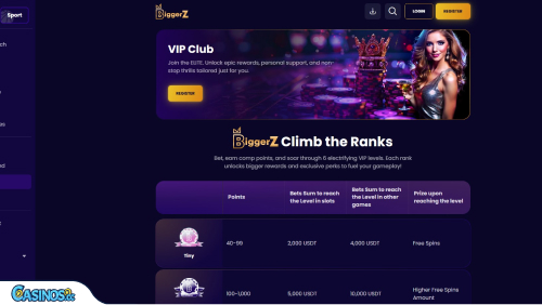 Programa VIP do Biggerz Casino