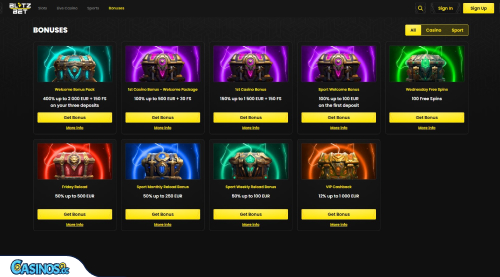 BlitzBet Casino Promotions