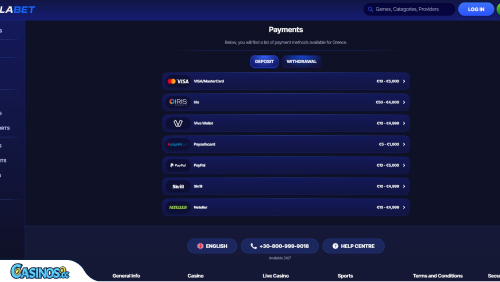 Schermata dei metodi di pagamento di Elabet Casino che mostra opzioni come carte, e-wallet e bonifico bancario