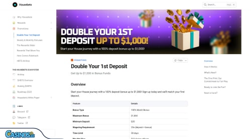 Housebets Casino Promotions