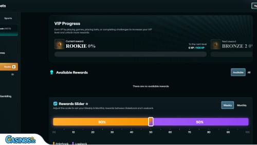 Housebets Casino VIP program
