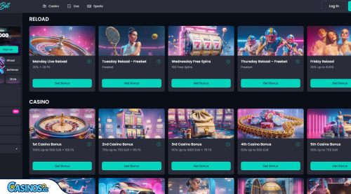 Προσφορές του LikesBet Καζίνο