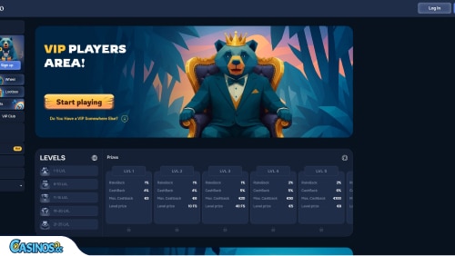 BalooBet Casino VIP program