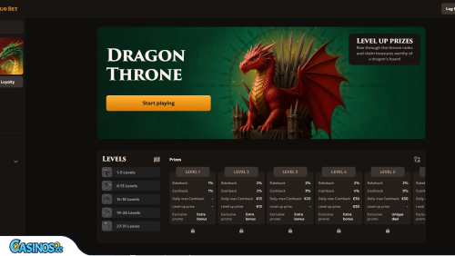 DragoBet Casino VIP-programma