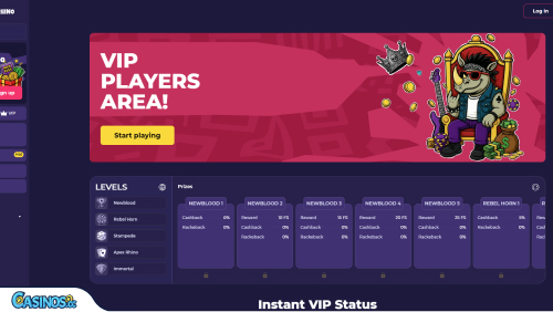 Spinorhino Casino VIP program