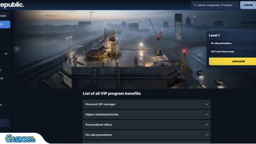 BetRepublic Casino VIP program
