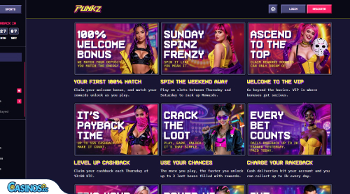 Punkz Casino Promotions