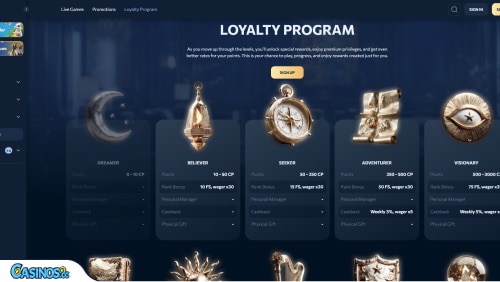 ReveryPlay Casino VIP program