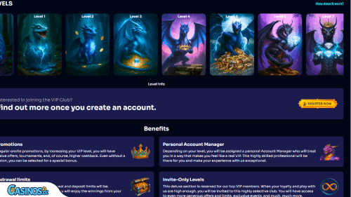 SpinDragons Casino Vip Program