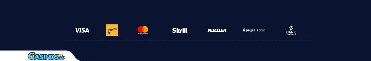 SpinDragons Casino Withdrawal