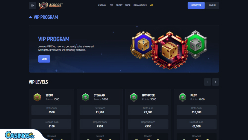 AeroBet Casino VIP program