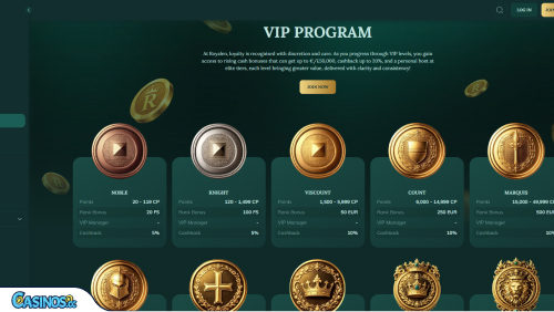 Royalen Casino VIP program