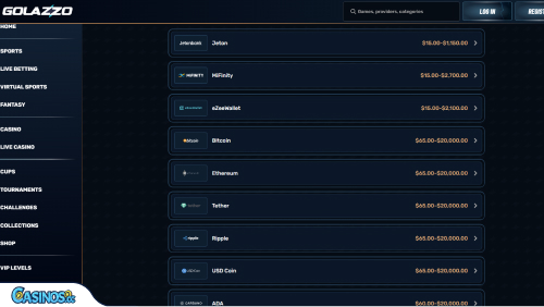 Golazzo Casino Payments