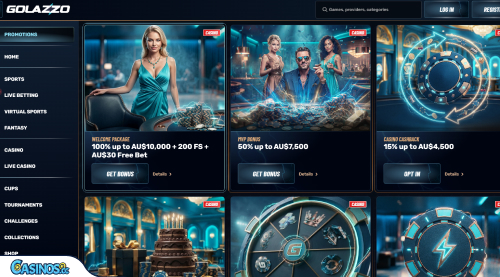 Golazzo Casino Promotions